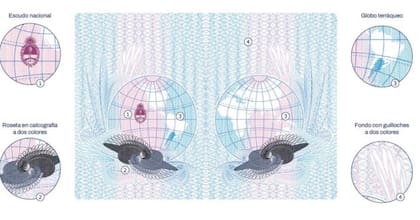 Nuevo pasaporte