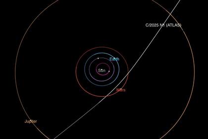 Nuevo cometa interestelar se mantendrá a distancia de la Tierra, dice la NASA