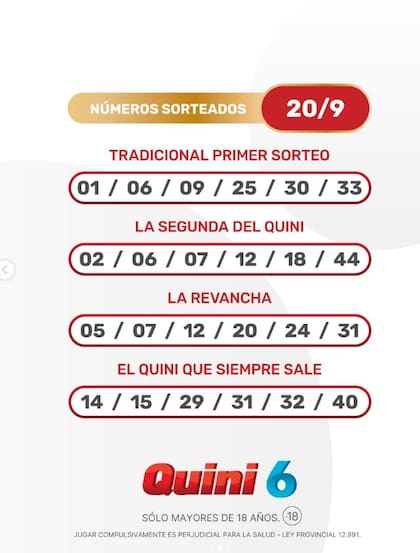 Números de la suerte