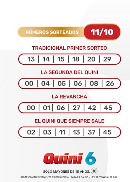 Números de la suerte
