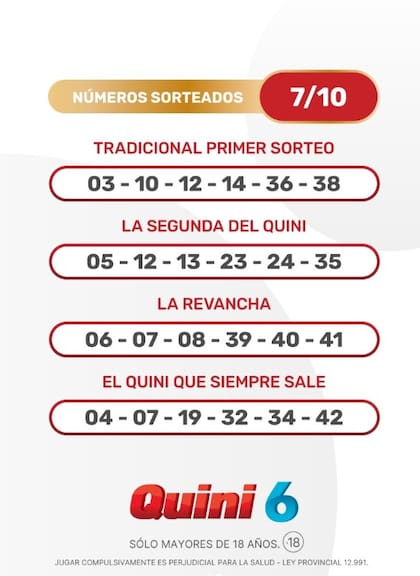 Números de la suerte