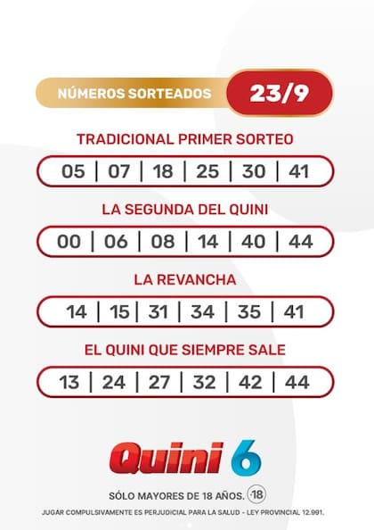 Números de la suerte