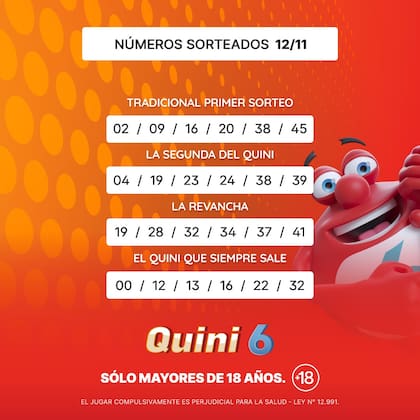 Números de la suerte: cuáles salieron en el último sorteo