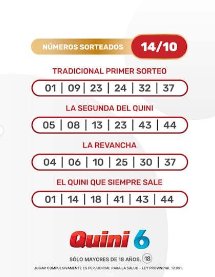 Números de la suerte del Quini 6