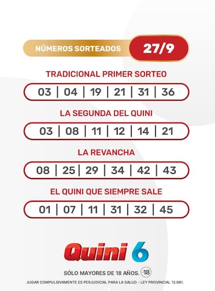 Números de la suerte del Quini 6