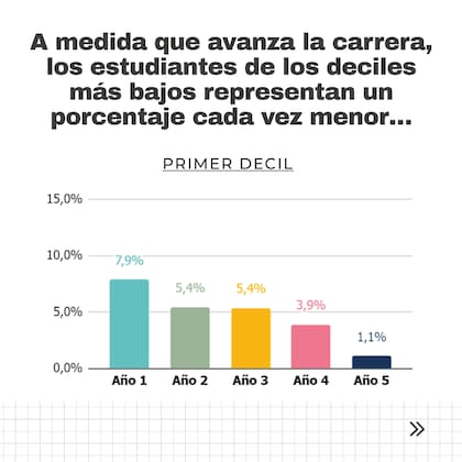 Observatorio Argentinos por la Educación