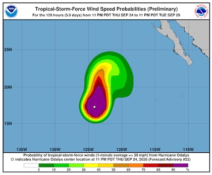 Odalys mantendrá una trayectoria sobre mar abierto sin amenazar directamente a México o Hawái