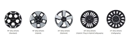 Opciones de llantas que ofrecen las distintas versiones del Hyundai Santa Fe