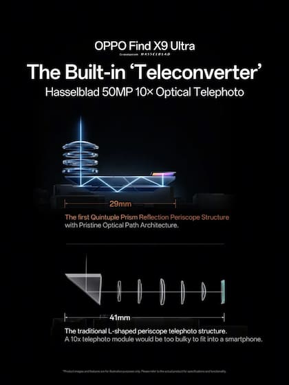 Oppo explicó cómo construyó junto a Hasselblad un zoom óptico 10x para ultracompacto para su Oppo Find X9 Ultra