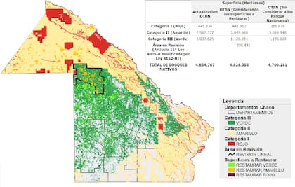 Ordenamiento Territorial de Bosques Nativos actualizado de Chaco