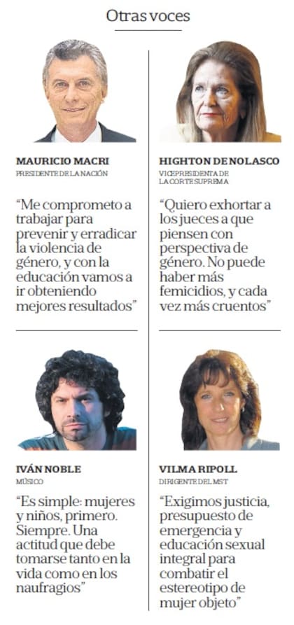 Otras voces
