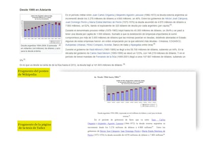 Otro fragmento de la tesis de Fabiola Yañez que es similar a la entrada de Wikipedia que hasta incluye un gráfico.