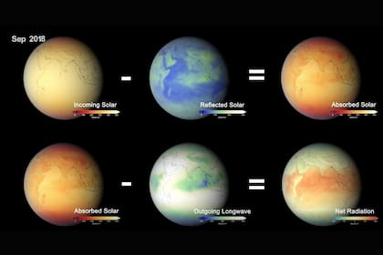 Otros satélites e instrumentos, como CERES, monitorean la energía entrante del Sol y la energía que se emite al espacio