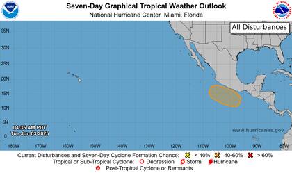Pacífico oriental en alerta: 60% de probabilidad de ciclón frente a Oaxaca y Guerrero en 7 días, con posible movimiento hacia el noroeste