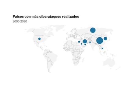 Países con más ciberataques realizados