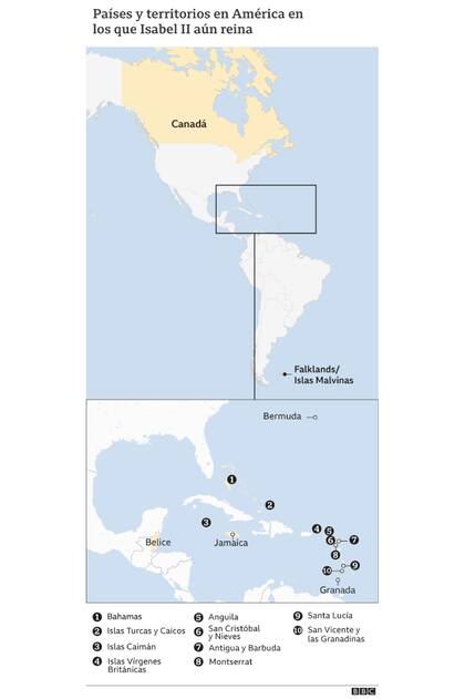 Países y territorios de América en los que Isabel II sigue siendo reina