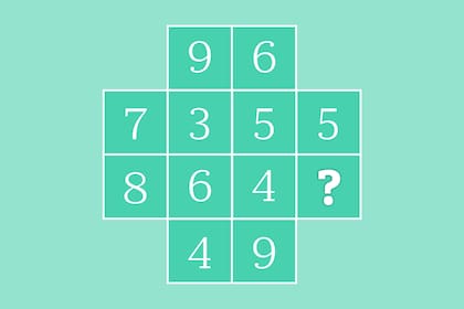 Para averiguar qué número reemplaza a la incógnita deberás deducir qué relación se da en el interior de la cruz verde