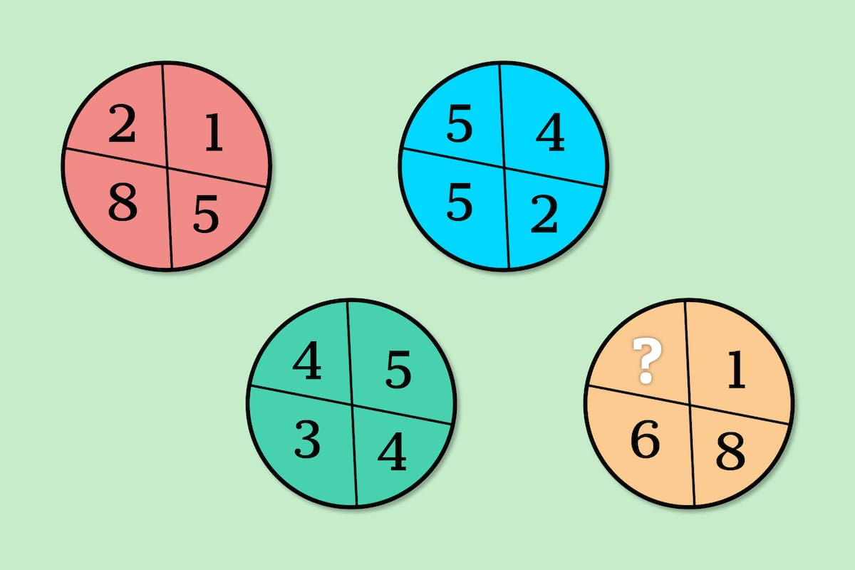Para averiguarlo deberás determinar qué sucede en cada uno de los primeros tres casos