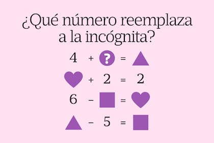 Para averiguarlo deberás resolver todos los enunciados
