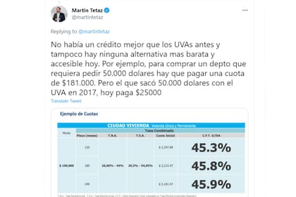 Para el economista "no había un crédito mejor que los UVA" antes y tampoco hay una alternativa más barata