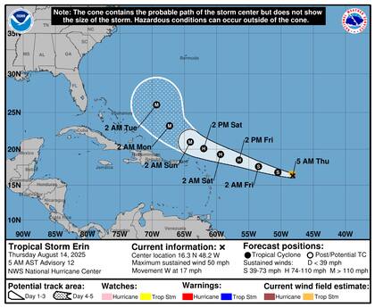 Para el martes, Erin podría alcanzar vientos de 204 km/h (127 mph)