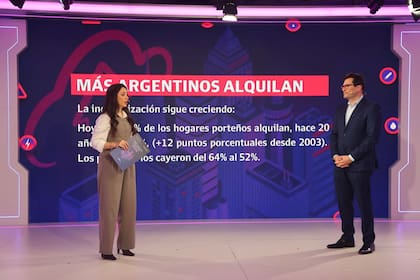 Para Giani, la garantía se transformó en una herramienta clave en el mercado locativo actual