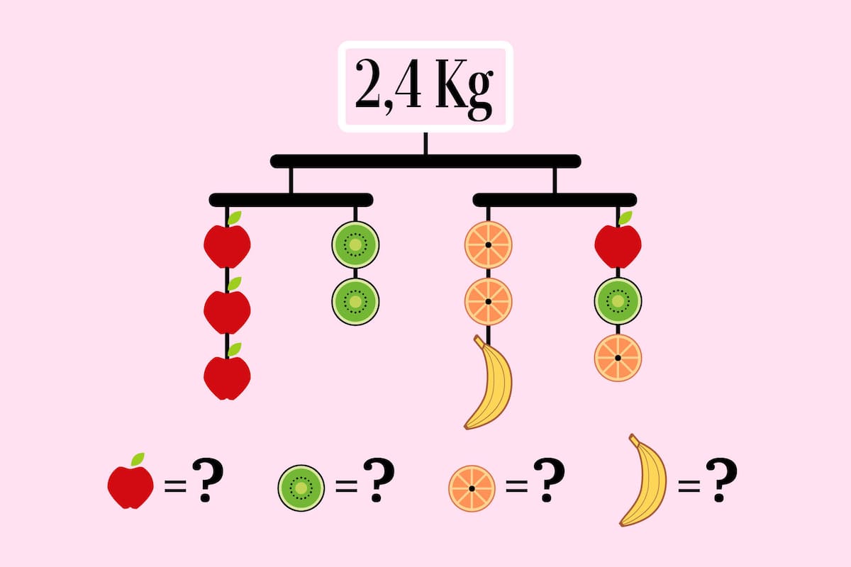 Para poder descubrir la respuesta, hay que hacer cálculos y deducciones que siempre permitan mantener la balanza equilibrada