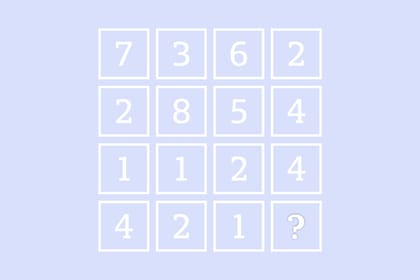 Para poder resolver este acertijo, hay que determinar que patrón sigue la grilla de cuadrados