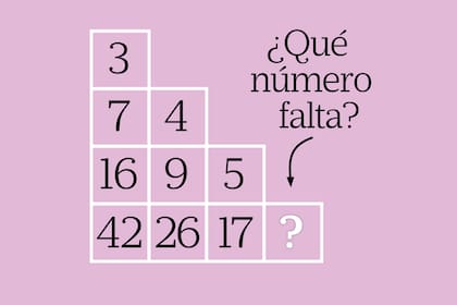 Conviene empezar por los números superiores