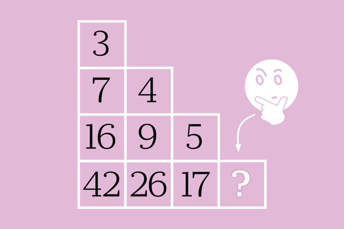 Para poder resolver este desafío deberás descubrir qué sucede con los números del interior del diseño