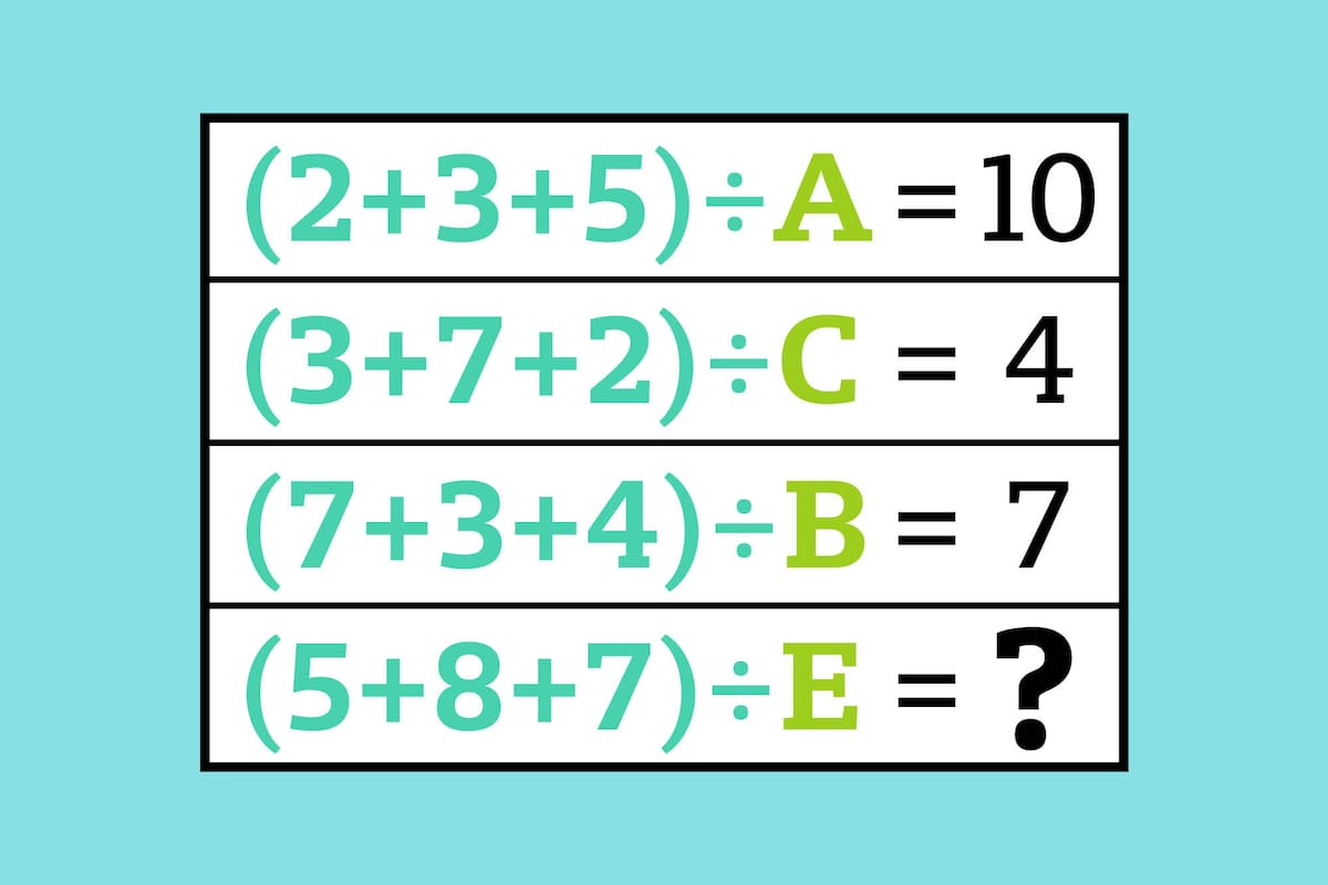 Para poder resolverlo deberás averiguar a qué número equivale cada letra