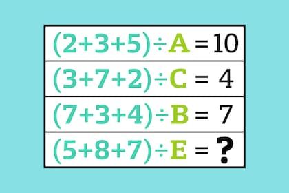 Para poder resolverlo deberás averiguar a qué número equivale cada letra