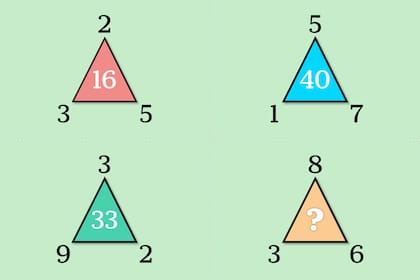 Para poder resolverlo deberás encontrar el patrón que rige en todos los casos. ¿Te animás?