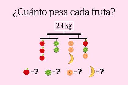 Para poder resolverlo, se debe mantener siempre equilibrada la balanza