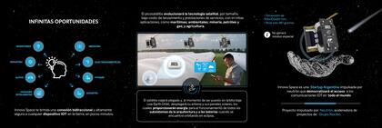 Para qué se aplicará el General San Martín y los demás integrantes de la constelación que quiere poner en órbita Innova Space