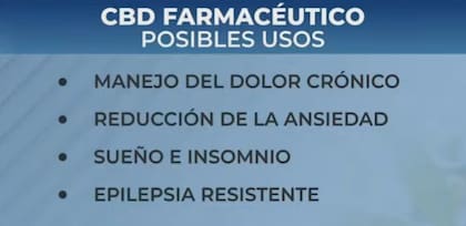 Para qué sirve el cannabis medicinal