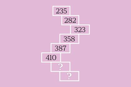 Para resolver este acertijo deberás descubrir qué relación existe entre los números de la escalera