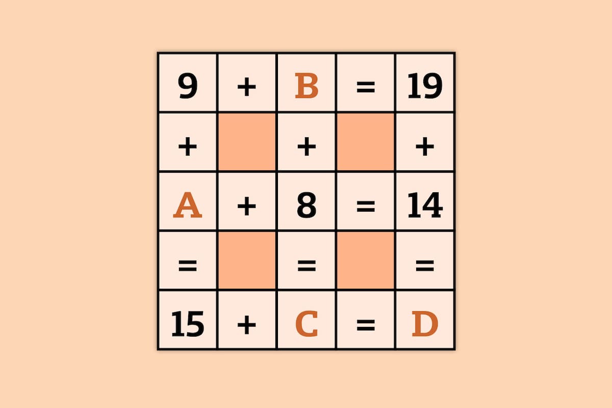 Para resolver este puzzle hay que ir despejando las incógnitas a través de distintas operaciones matemáticas
