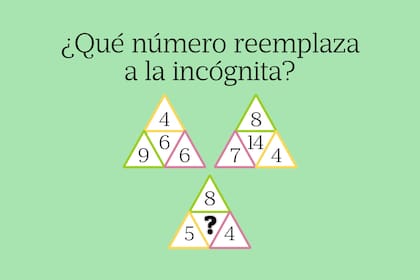 Para resolverlo deberás descubrir qué ocurre en el interior de los triángulos