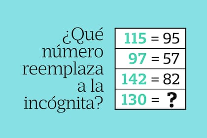 Para resolverlo deberás descubrir qué patrón impera en toda la secuencia