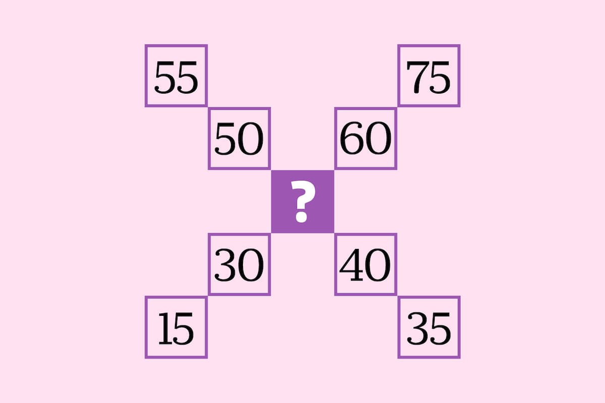 Para resolverlo deberás descubrir qué relación existe en ese casillero y los demás