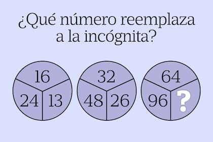 Para resolverlo deberás descubrir qué relación existe entre los valores de los círculos con sus vecinos