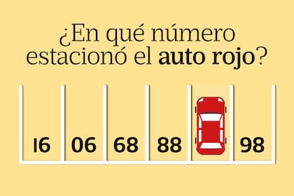 Para resolverlo, deberás prestar atención a la información provista en esta imagen