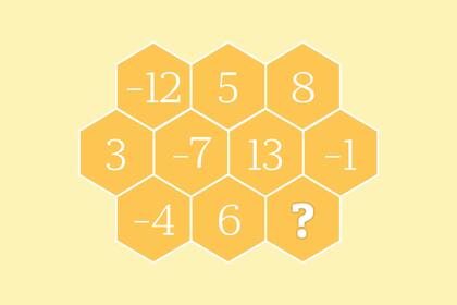 Pare resolverlo deberás averiguar qué relación existe entre los números de las celdas del panal