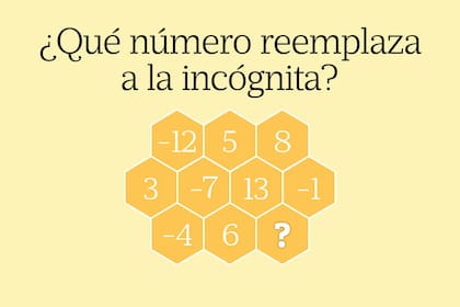 Pare resolverlo deberás averiguar qué relación existe entre los números de las celdas del panal