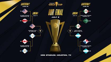Partidos de semifinal de la Copa Oro 2025.