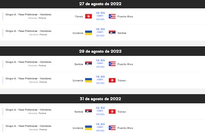 Partidos y horarios del grupo A del Mundial de vóleibol 2022