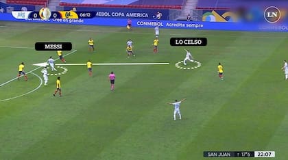 Pase filtrado de Lo Celso a Messi en la jugada que finalizará en el gol de Lautaro Martínez ante Colombia