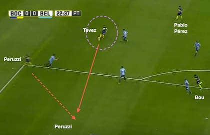 Pase filtrado de Tevez para la diagonal del lateral Peruzzi; lo marcaron justo a tiempo