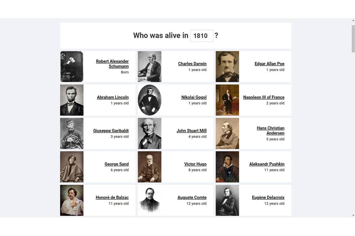 Personajes históricos del año 1810